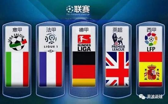 傳統內線球